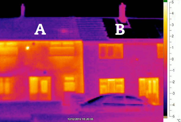 Figure 2: Thermal image of Wimpey No Fine system built homes. "A" has no insulation and "B" has external wall cladding. Homes like "A" are to be targeted under ECO using measures like "B" has.